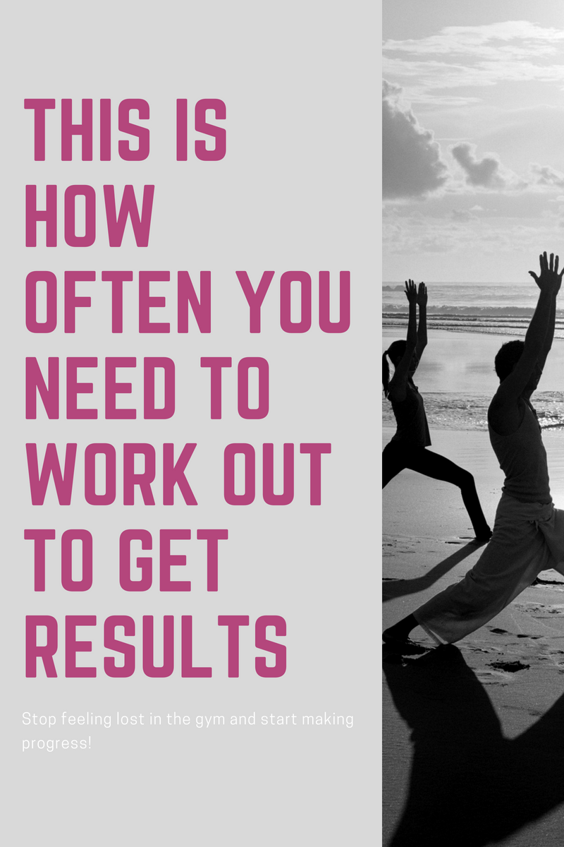This is How Often You Need to Work Out to Get Results